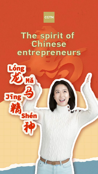 Dragon-Horse Spirit Fuels China’s 2026 Entrepreneurial Boom 🐉🚀 video poster