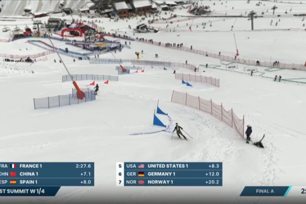 Chinese Ski Mountaineers Secure Top 10 Finish Ahead of 2026 Winter Olympics 🏔️🇨🇳