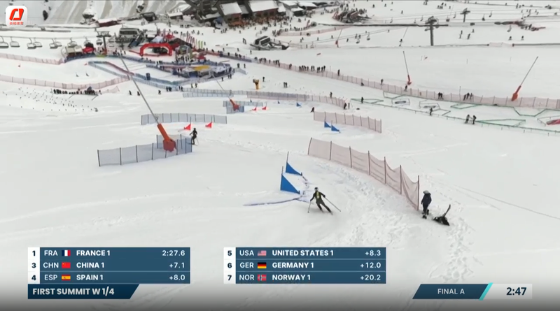 Chinese Ski Mountaineers Secure Top 10 Finish Ahead of 2026 Winter Olympics 🏔️🇨🇳