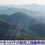 China-Laos Power Grid Fully Connected ⚡🌏