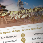 TTS6ALMF4A5SDYJTBOCS - 🌍NewspaperAmigo – Your Global News Buddy 🗞️ China & Uruguay Strengthen Ties as Leaders Mark 38 Years of Diplomacy 🌏🤝