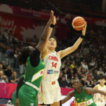 🇨🇳 China Dominates Mali in FIBA Women's World Cup Qualifier Opener 🏀