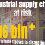 Middle East Tensions Shake Global Supply Chains 🌍⚡