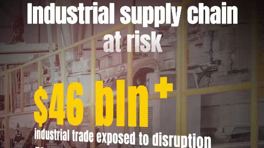 Middle East Tensions Shake Global Supply Chains 🌍⚡