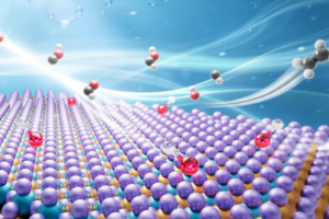 Chinese Breakthrough: Greener Path to Key Plastics Material 🌱🔬