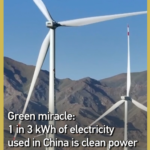 China’s Clean Energy Surge: 1 in 3 kWh Now Green 🌱⚡ video poster