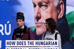Hungary's Pivotal Election: Orbán's 16-Year Rule Tested 🗳️ video poster