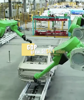 China's Economy Kicks Off 2026 with Steady 5% Growth 🚀 video poster