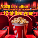 China's Film Industry Hits Record 12B Yuan in 2026 🎥🚀