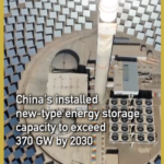 China Aims for 370 GW Energy Storage by 2030 Amid Green Push 🌞 video poster